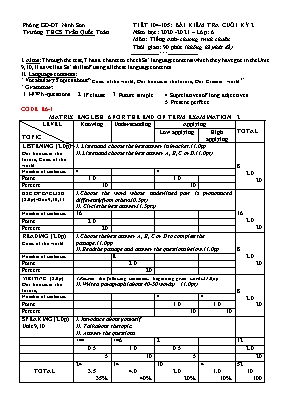 Bài kiểm tra Cuối học kì II môn Tiếng Anh Lớp 6 - Mã đề E6-1 - Năm học 2020-2021 - Trương THCS Trân Quôc Toan (Có đáp án)